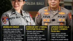 Genap Setahun Kasus Dugaan Intimidasi Aipda Ni Luh Putu Eka Menggantung, Dede Desak Polda Bali Hentikan Ketidakjelasan dan Pulihkan Nama Baik Anggota